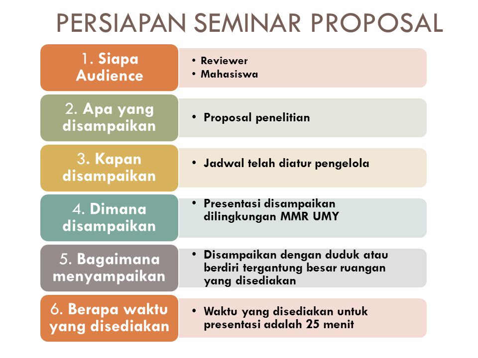 Contoh Ppt Seminar Proposal Yang Menarik Berbagai Contoh